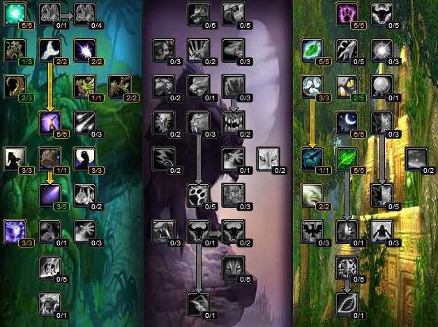 Tbc restoration druid healing guide – best races, professions, builds - burning crusade classic 2.5.