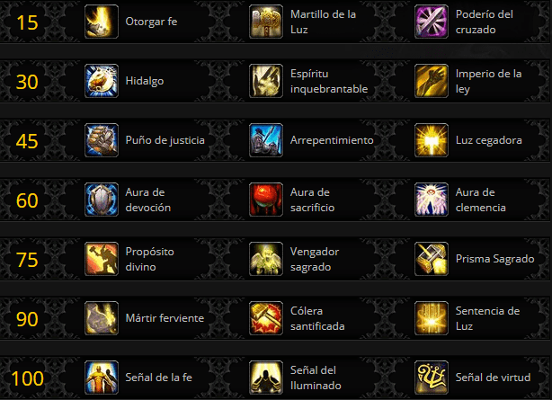 Pve holy paladin talents, builds & glyphs - (wotlk) wrath of the lich king classic - warcraft tavern