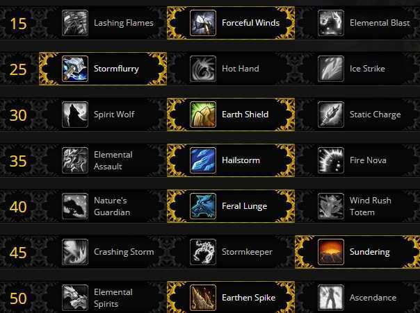 Pvp enhancement shaman guide - (wotlk) wrath of the lich king classic - warcraft tavern