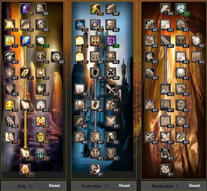 World of warcraft: dragonflight — полное руководство holy paladin — гайды и обзоры игр