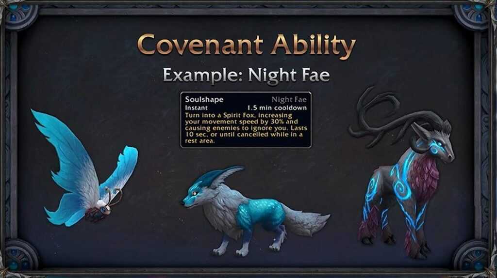 Necrolord covenant in shadowlands overview: abilities, soulbinds and rewards