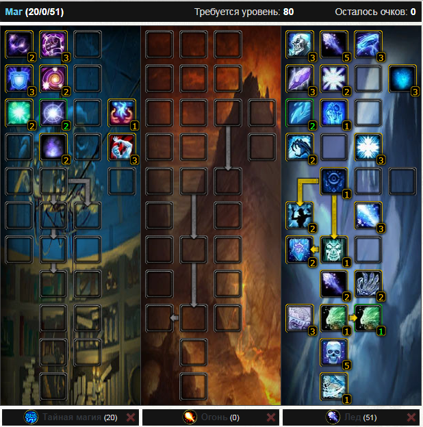 Demonology warlock guide - dragonflight 10.0 - kboosting