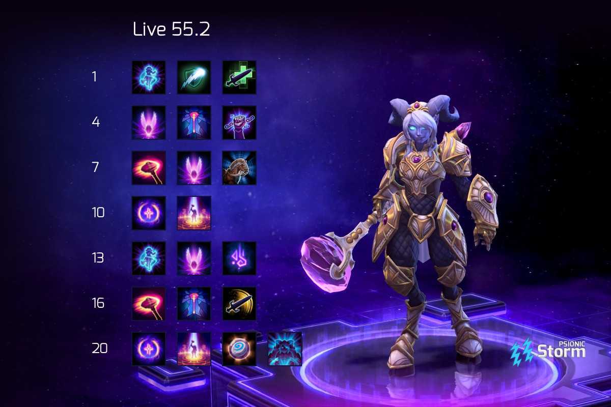 Heroes of the storm tier list – best hots heroes (march 2023)