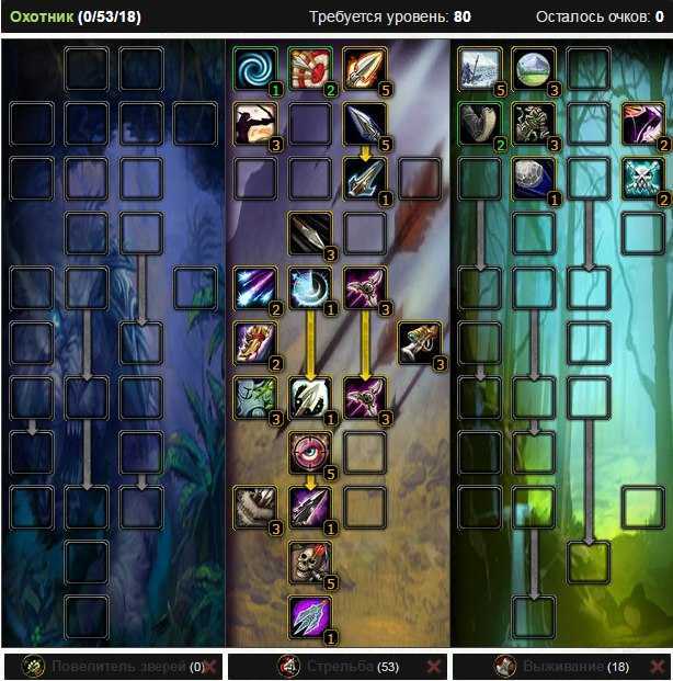 [guide] how to play beast mastery hunter in wow burning crusade classic: talents, rotation, gear, professions - inven global