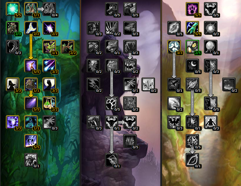 Restoration druid healer talent builds and glyphs - wrath of the lich king classic - guides - wowhead