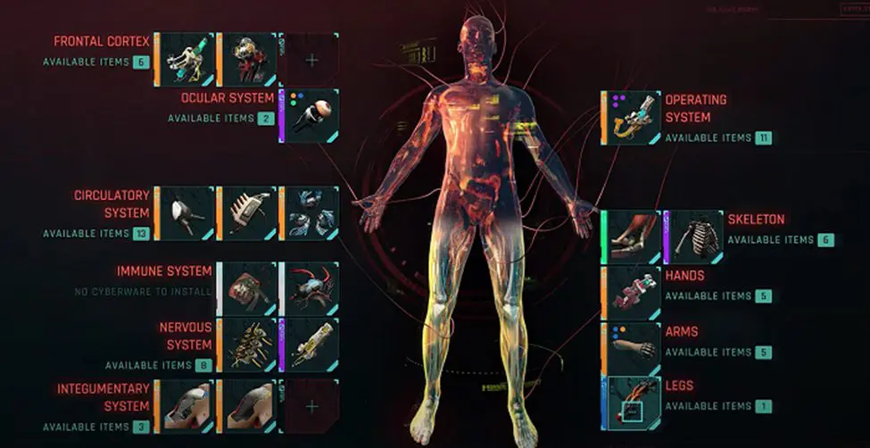 Импланты в cyberpunk 2077 – все импланты киберпанк 2077: клинки, руки-базуки и ноги с двойным прыжком
