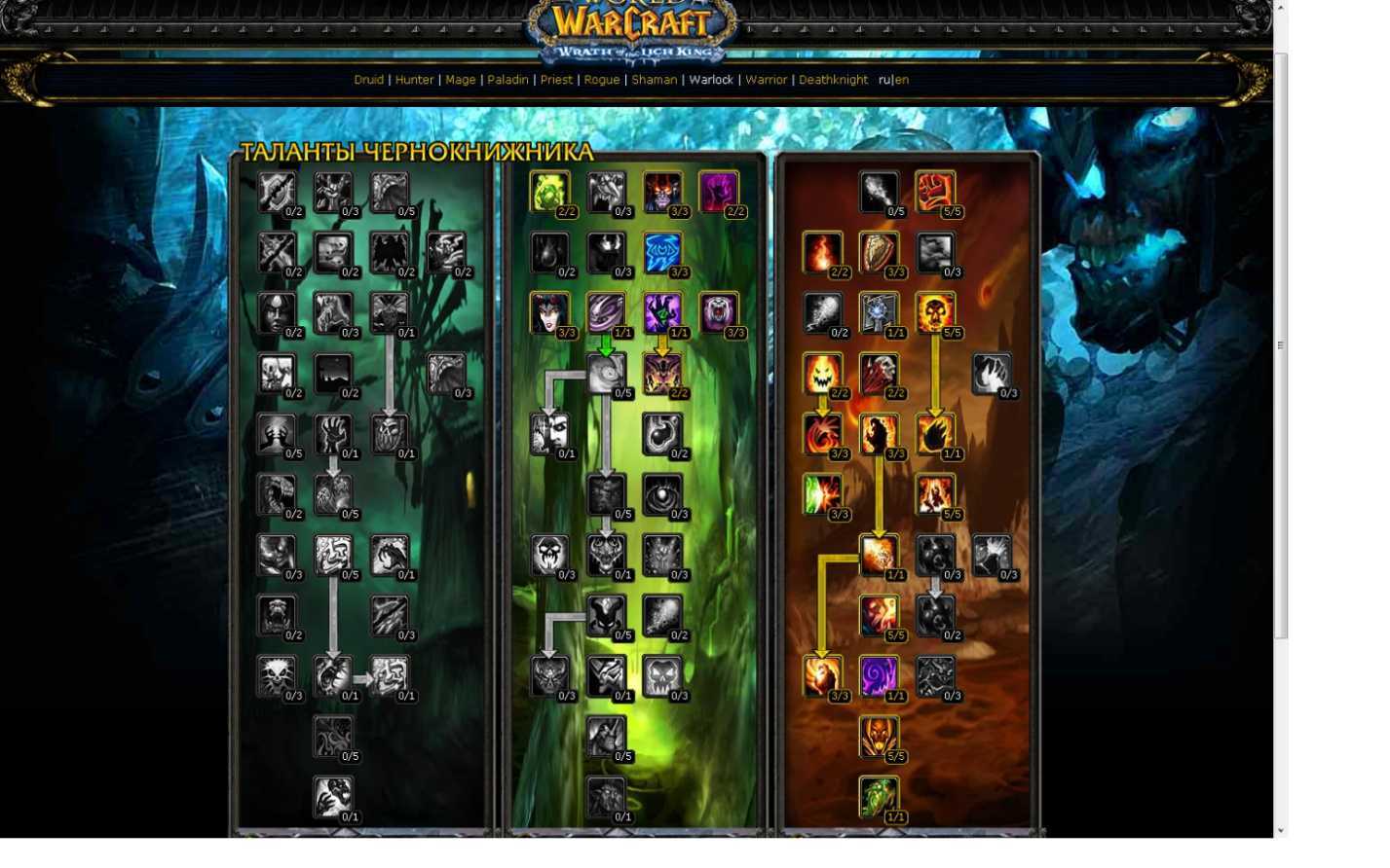 Demonology warlock dps talent builds and glyphs - wrath of the lich king classic - guides - wowhead