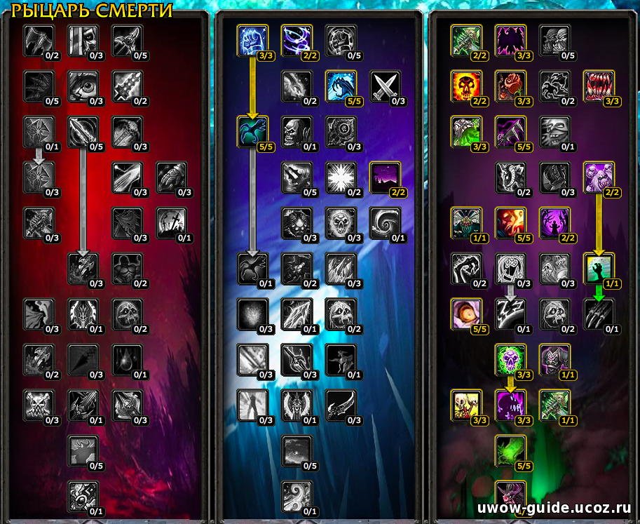 Tbc rogue dps talents & builds guide - burning crusade classic 2.5.1