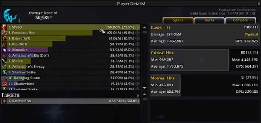 Download details. Details аддон. Details! Damage Meter. Details wow. Details аддон ВОВ.