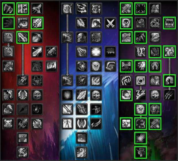 Blood death knight tank talent builds and glyphs - wrath of the lich king classic