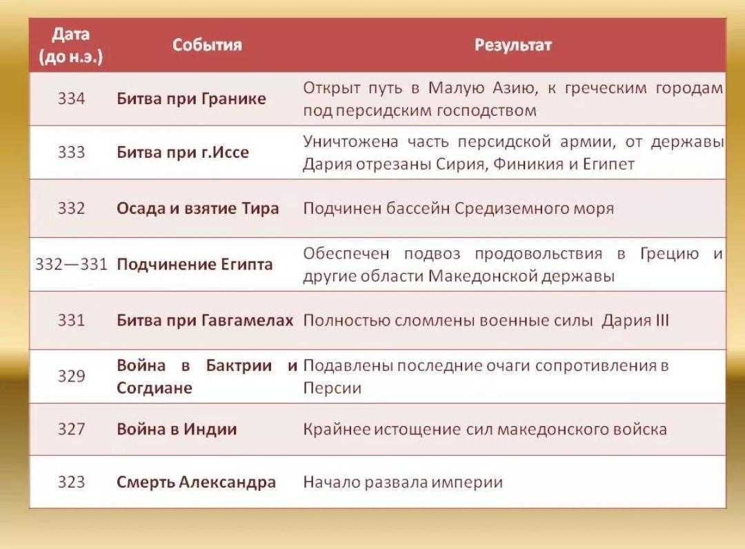 «охотники за грозами сэйрая» в genshin impact 2.1 все части. как убрать грозу на сэйрае | игровой портал mygrind.ru