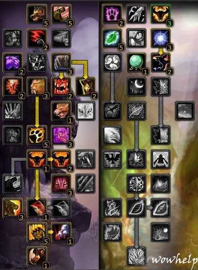 Best classes and specs to play in the burning crusade classic - overgear guides