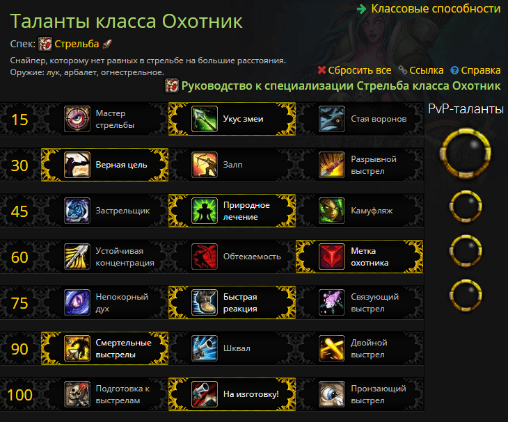 Wow dragonflight: список уровней pvp dps - guideer.ru