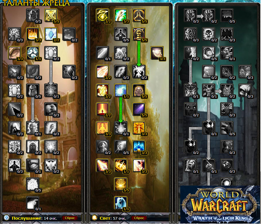 Pve retribution paladin dps guide - (wotlk) wrath of the lich king classic - warcraft tavern