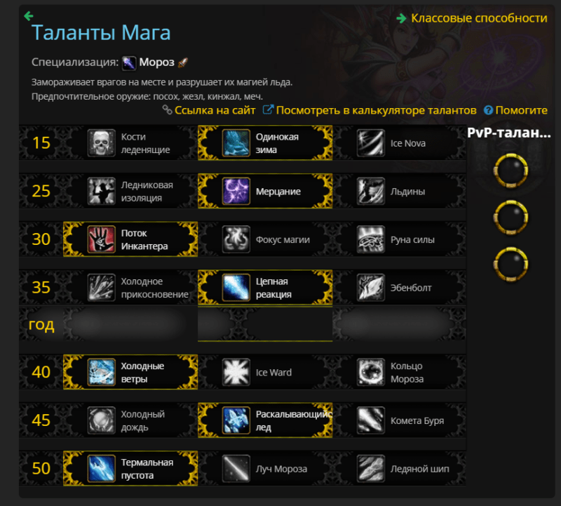 Pve tbc frost mage dps guide (short)