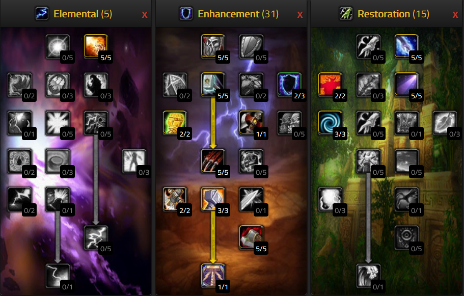 Полный гайд шаман — исцеление [wotlk 3.3.5a] — retro wow