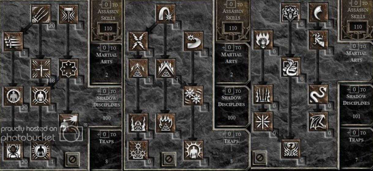 Diablo 2: билд на амазонку с луком