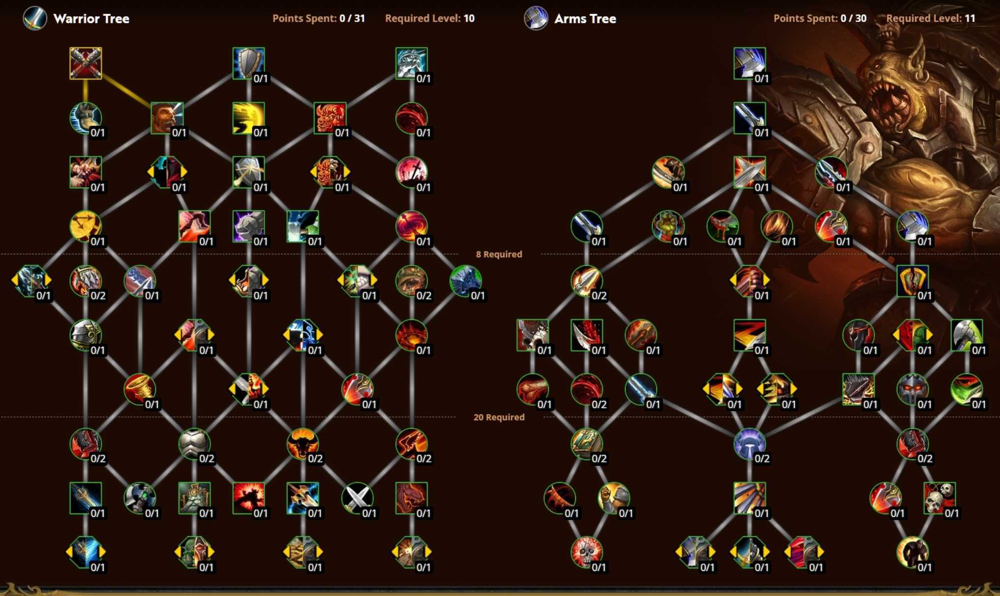 Best mistweaver monk talent tree builds - dragonflight 10.0.7