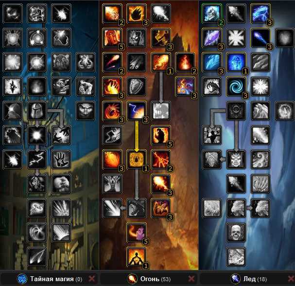 Elemental shaman dps talent builds and glyphs - wrath of the lich king classic