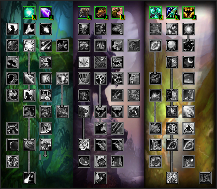 Best retribution paladin talent tree builds - dragonflight 10.0.7 - guides - wowhead