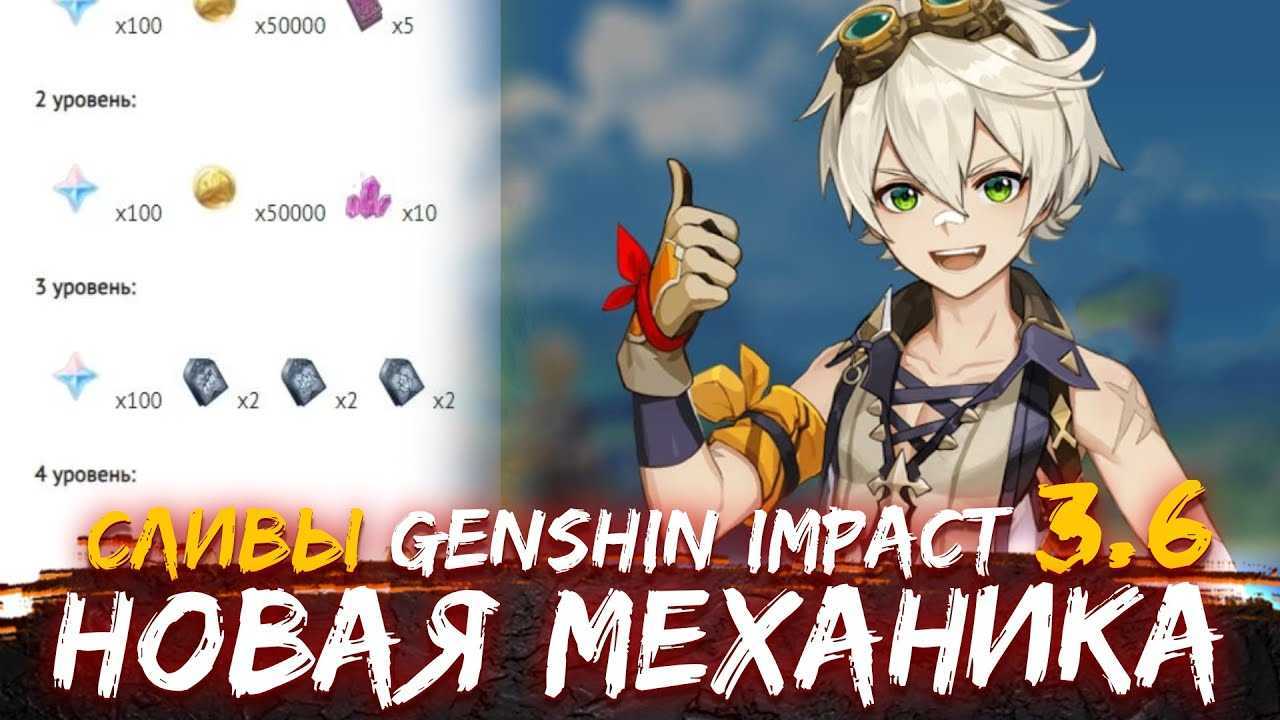 Genshin impact: компас сокровищ – как получить и использовать (гайд)[3.3]