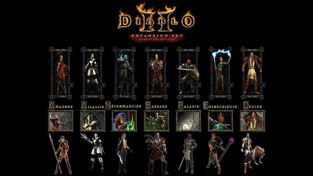 Diablo 2: pvm-рейтинг классов