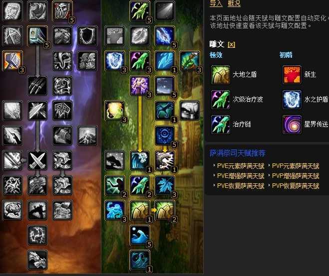 Wow tbc druid leveling guide