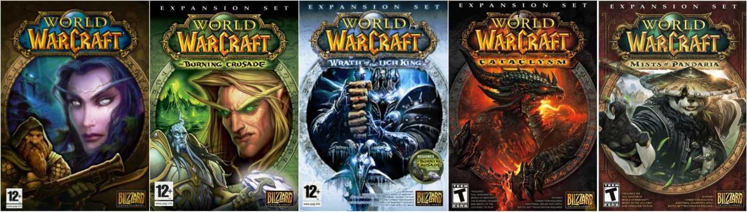 World of warcraft персонажи - список самых популярных в игре